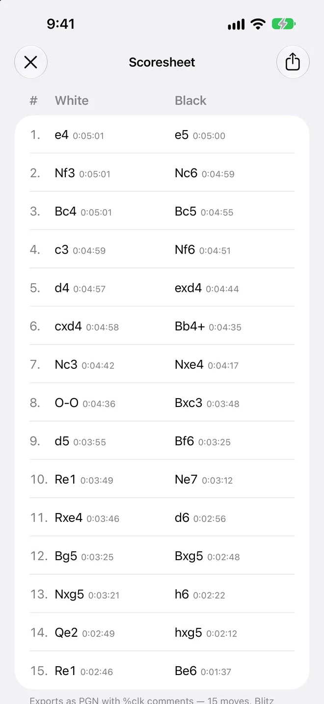 A finished scoresheet, each move listed with the clock time when it was played.